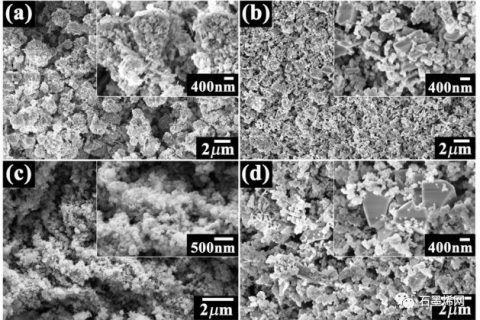 水热合成bivo4-还原氧化石墨烯纳米复合材料作为具有优异循环稳定性和高性能的超级电容器电极